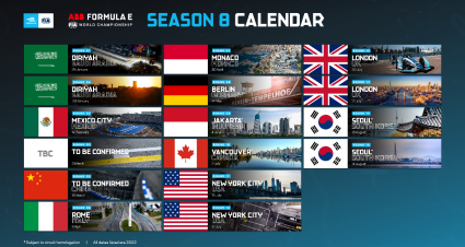 Updated Calendar & New Formula E Rules Revealed