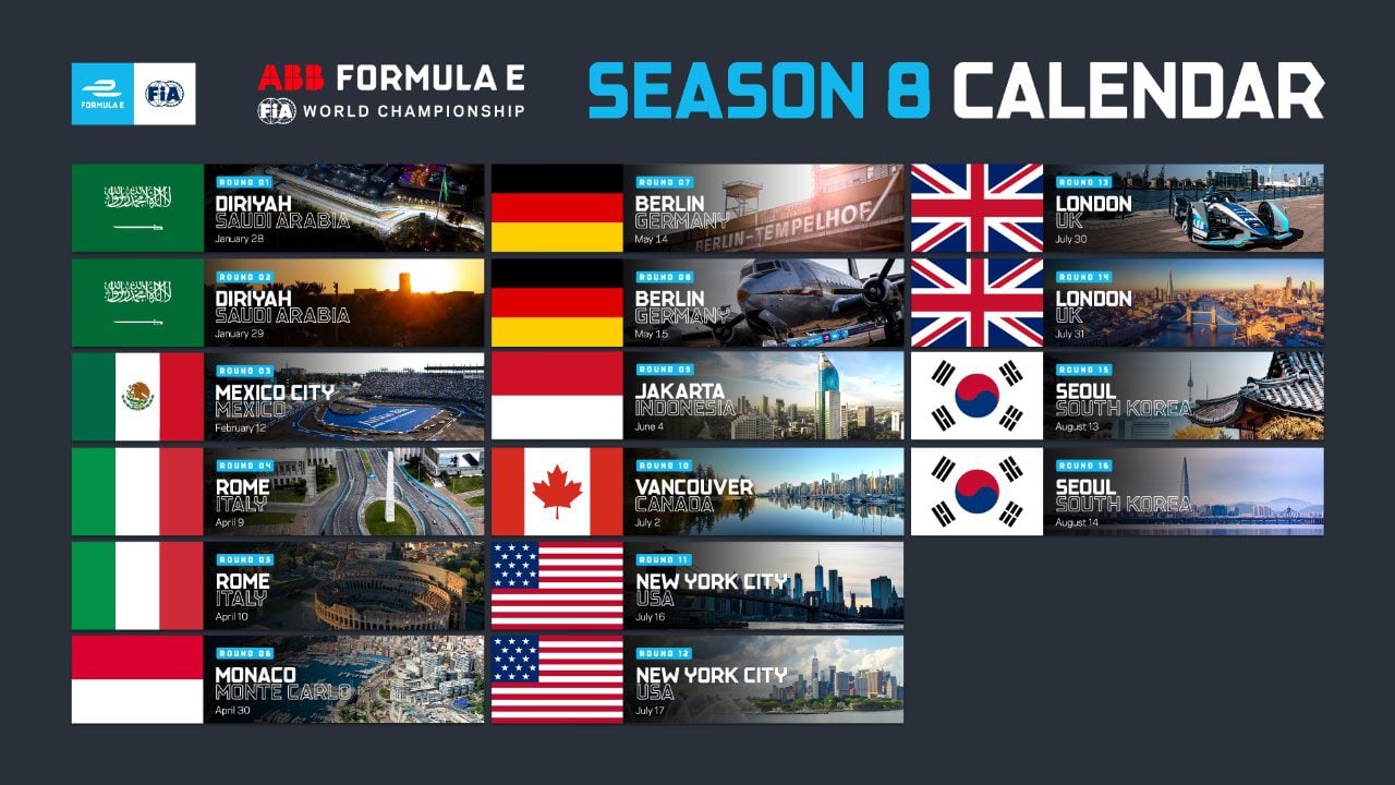Formula E Finalizes Season 8 Calendar SPEED SPORT